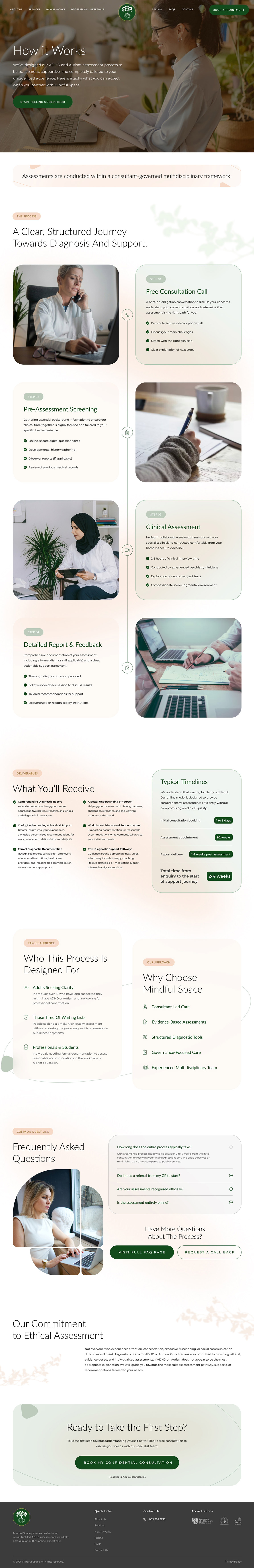 How it Works for Mindful by OMD
