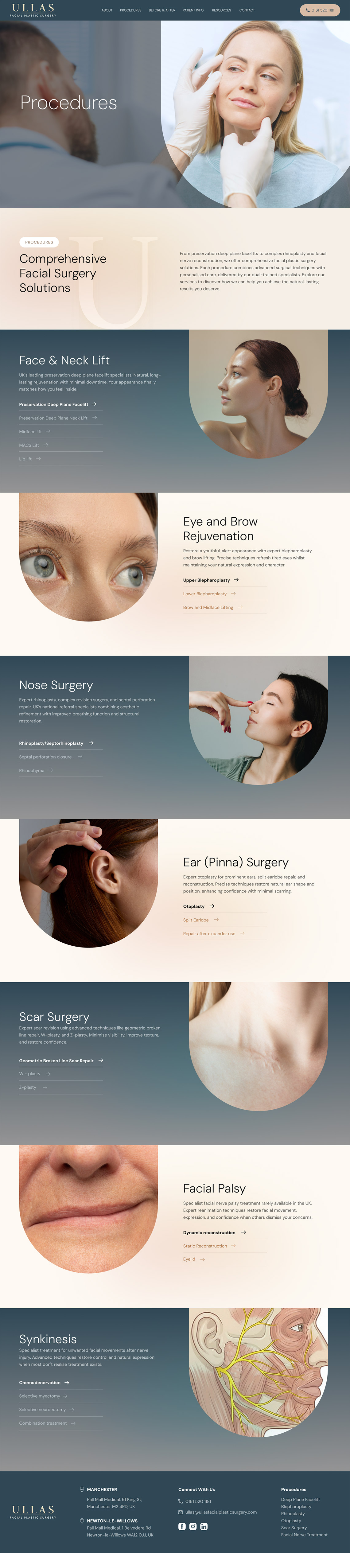Procedures for Ullas By OMD