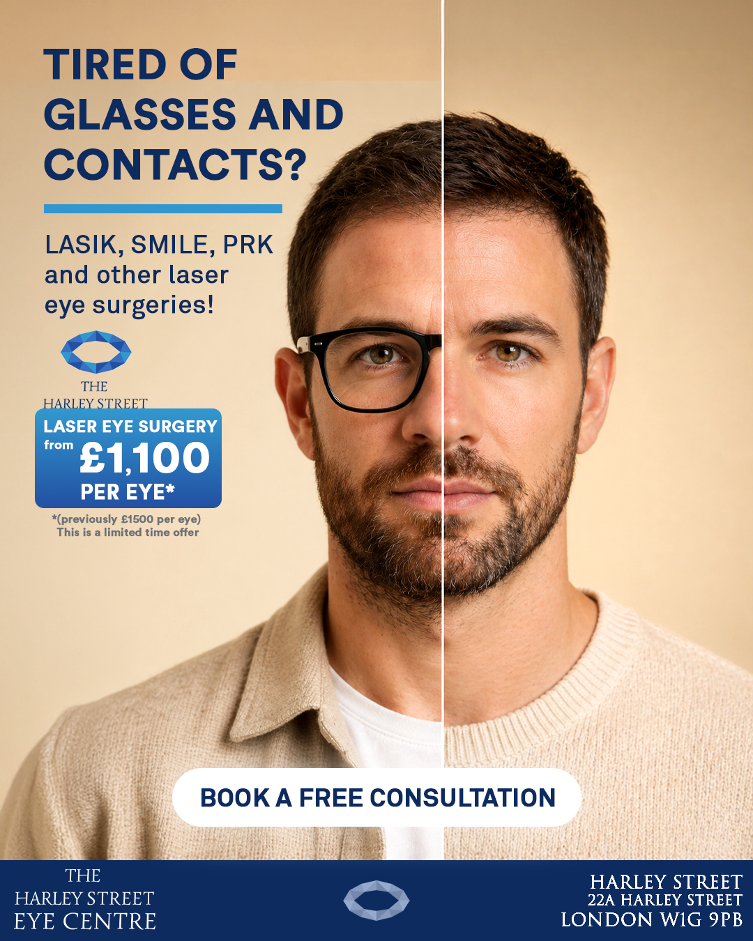 The Harley Street Eye Centre Meta Feed Ad Example