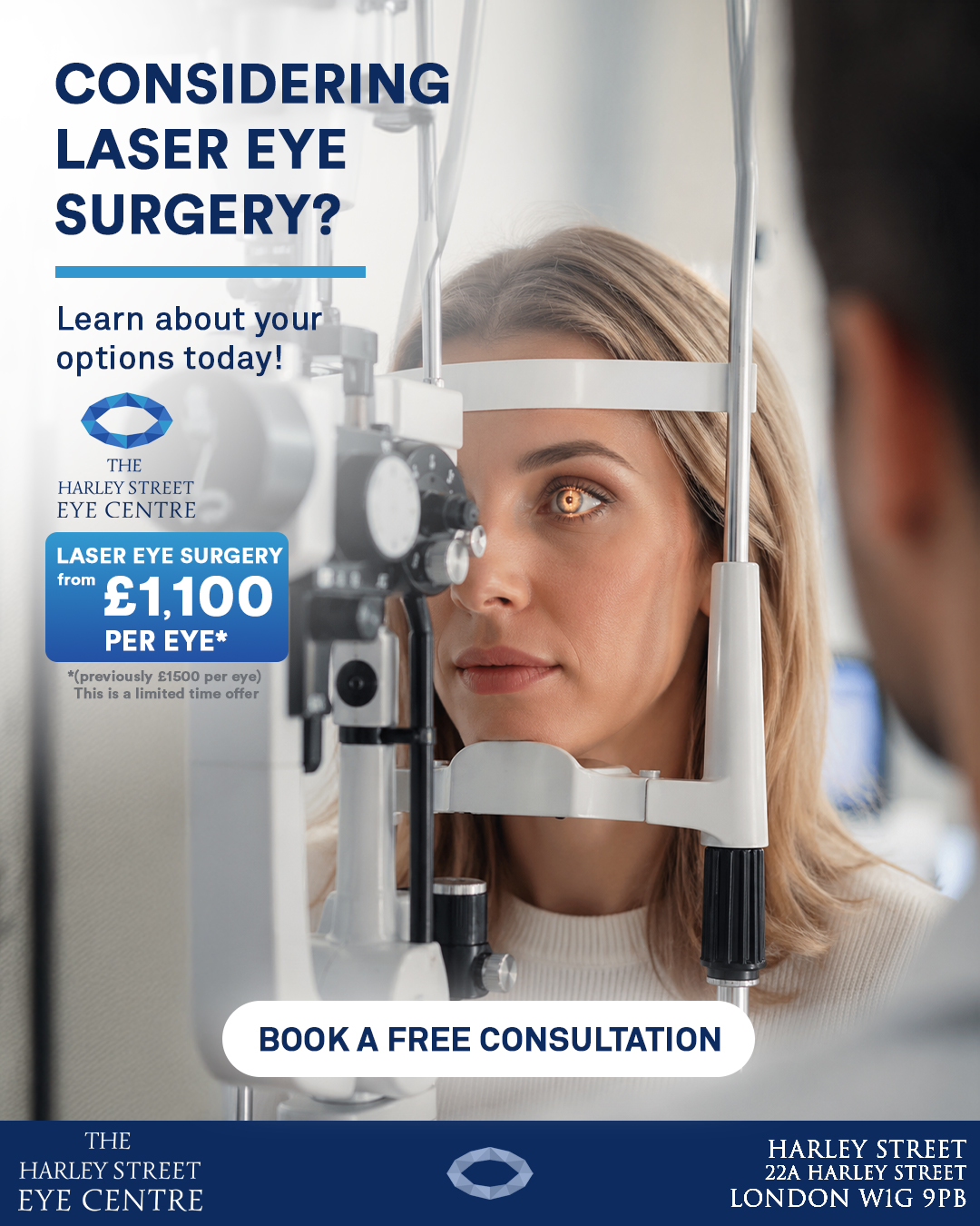 The Harley Street Eye Centre Meta Feed Ad Example